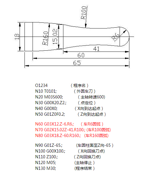 课程章节-项目五:圆弧插补指令g02,g03